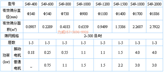米糠筛选草莓污视频在线观看优势