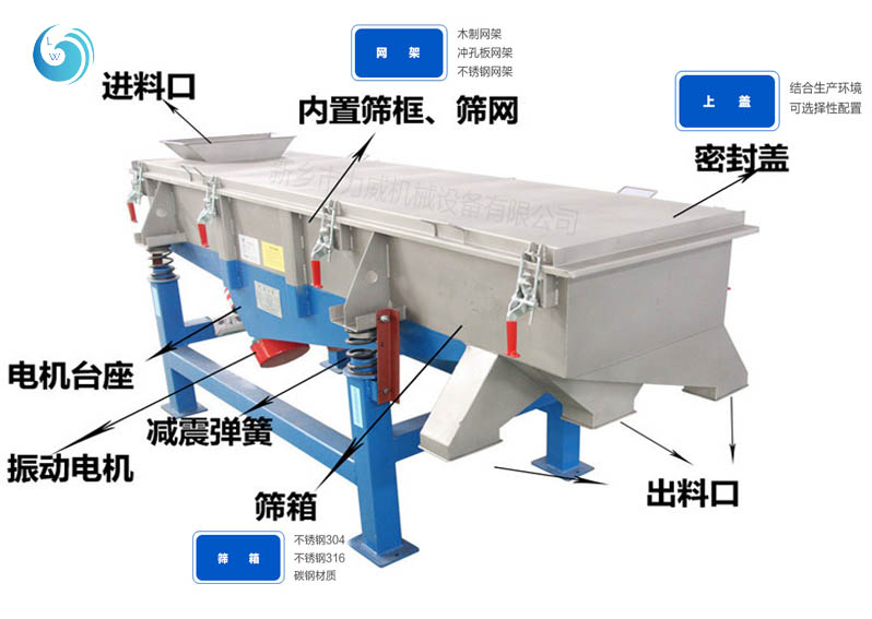 直线草莓污视频在线观看的工作原理是什么?