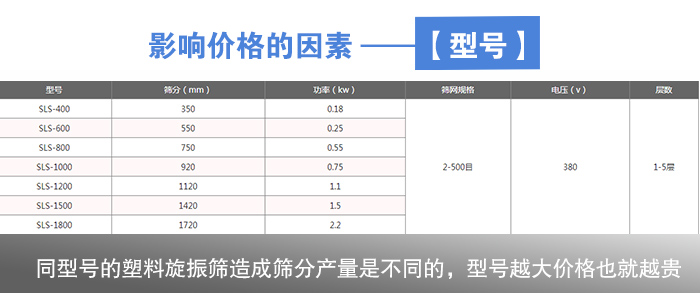 塑料草莓视频黄色APP型号