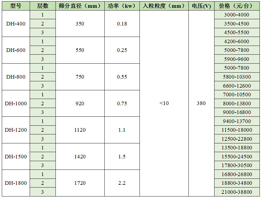 多层草莓视频黄色APP价格表