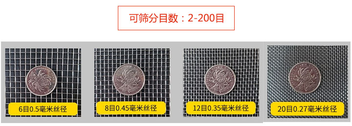 化肥尿素直线草莓污视频在线观看筛分目数图