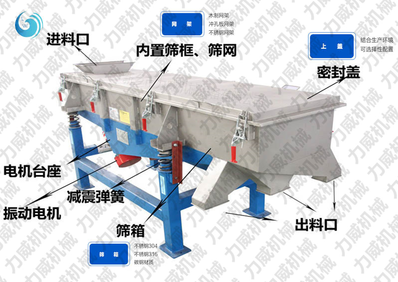 草莓污视频在线观看的结构和原理图