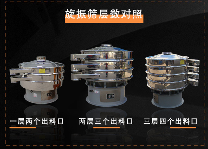 食品级草莓污视频在线观看有筛选味精的设备没有