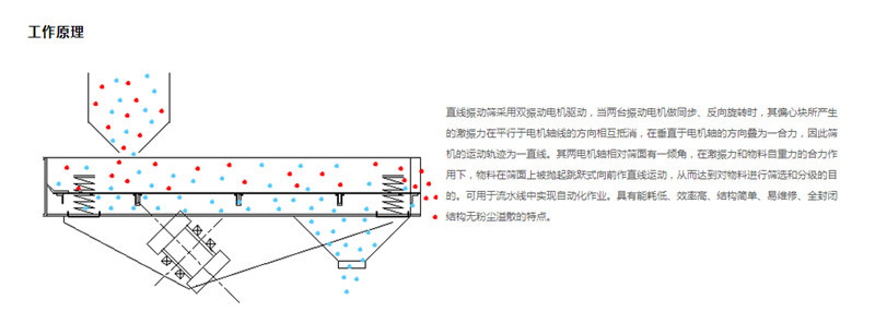 草莓污视频在线观看筛选胎菊需要几层