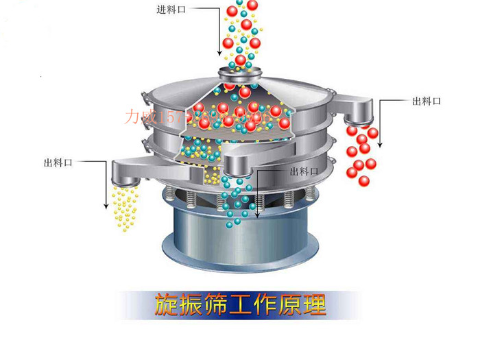 回收石墨粉筛选除杂100目草莓视频黄色APP草莓污视频在线观看